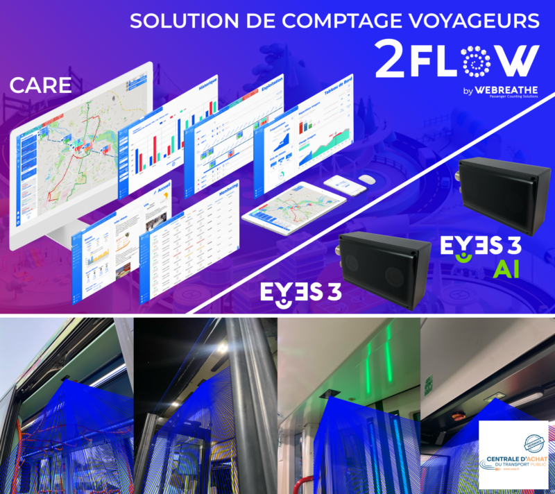 Solution de comptage Webreathe