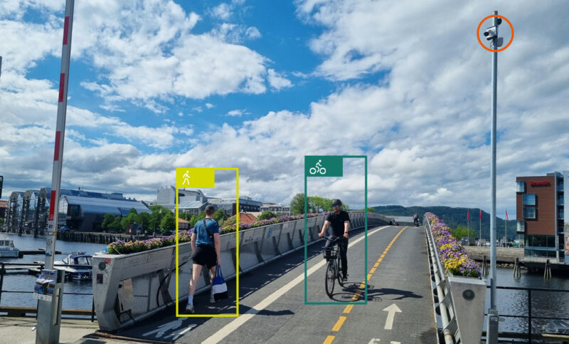 Solution Eco compteur